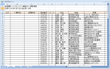 Excelで作成した入場管理表