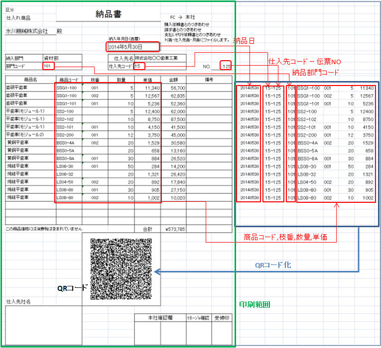 Qrコードを使って伝票入力の自動化 効率化を実現します